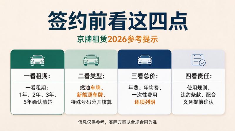 新能源汽车展